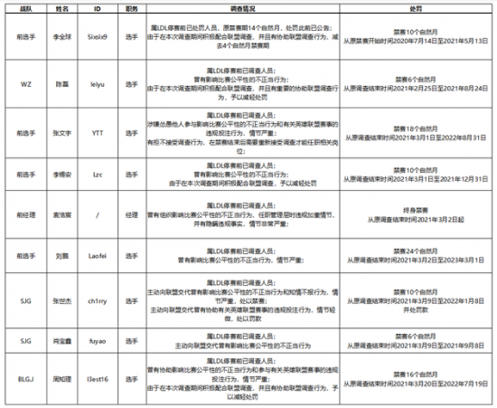 永劫无间胡为影舞捏脸二维码全攻略